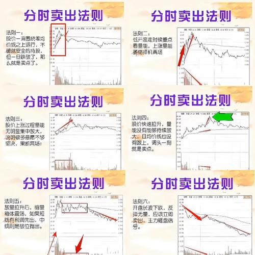 股票资金流入怎么看_资金流入流出判断涨跌技巧-第1张图片-俊逸知识馆