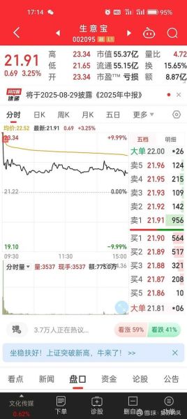 长城科技股票股吧_值得买吗-第1张图片-俊逸知识馆 长城科技股票股吧_值得买吗-第1张图片-俊逸知识馆