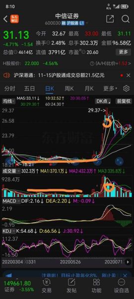 美泰股票值得买吗_最新走势分析-第3张图片-俊逸知识馆 美泰股票值得买吗_最新走势分析-第3张图片-俊逸知识馆