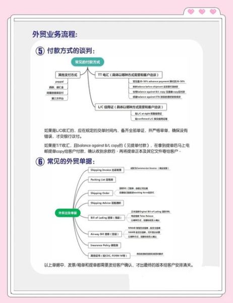 纺织品外贸怎么做_纺织品出口流程有哪些-第3张图片-俊逸知识馆 纺织品外贸怎么做_纺织品出口流程有哪些-第3张图片-俊逸知识馆