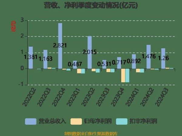 榕基软件股票怎么样_榕基软件值得长期投资吗-第2张图片-俊逸知识馆 榕基软件股票怎么样_榕基软件值得长期投资吗-第2张图片-俊逸知识馆