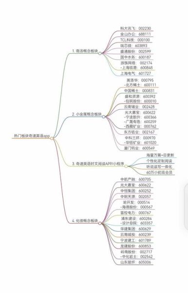 新疆股票有哪些_新疆板块龙头股名单-第3张图片-俊逸知识馆