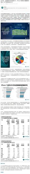 苹果公司市场分析_苹果未来增长动力在哪-第2张图片-俊逸知识馆