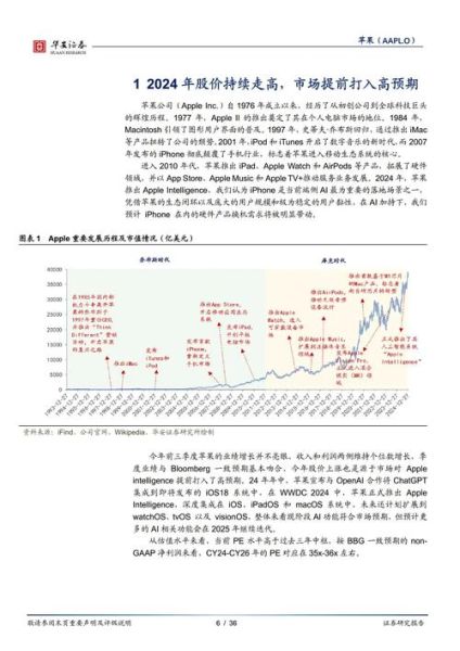 苹果公司市场分析_苹果未来增长动力在哪-第3张图片-俊逸知识馆