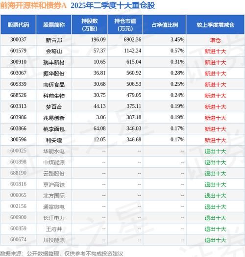 王府井股票股吧最新消息_王府井股票还能买吗-第3张图片-俊逸知识馆 王府井股票股吧最新消息_王府井股票还能买吗-第3张图片-俊逸知识馆