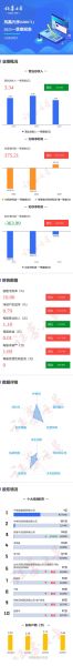 凤凰光学股票值得买吗_凤凰光学股票未来走势-第2张图片-俊逸知识馆
