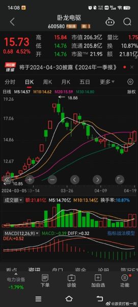600188股票怎么样_值得长期持有吗-第1张图片-俊逸知识馆