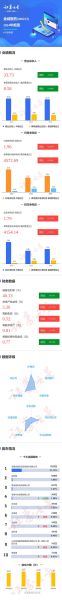金城医药股票值得买吗_最新走势分析-第2张图片-俊逸知识馆