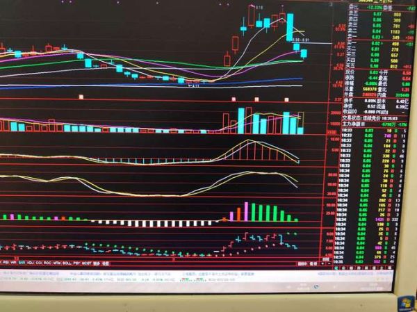 300632股票怎么样_未来走势分析-第1张图片-俊逸知识馆