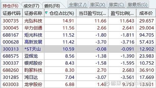 硕贝德股票值得买吗_硕贝德股票未来走势如何-第2张图片-俊逸知识馆