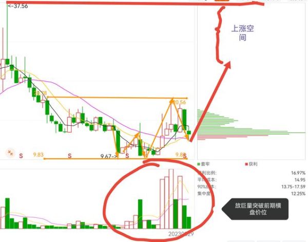 通宇通讯股票值得买吗_通宇通讯股票未来走势如何-第1张图片-俊逸知识馆 通宇通讯股票值得买吗_通宇通讯股票未来走势如何-第1张图片-俊逸知识馆