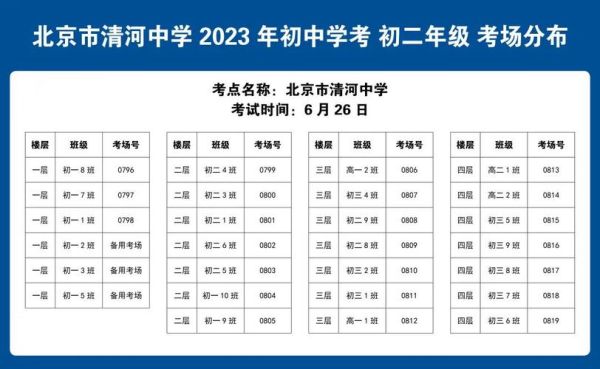 北京清河中学怎么样_北京清河中学招生条件-第2张图片-俊逸知识馆