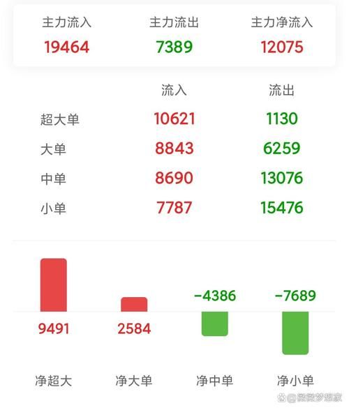 通宇通讯股票值得买吗_通宇通讯股票未来走势如何-第3张图片-俊逸知识馆 通宇通讯股票值得买吗_通宇通讯股票未来走势如何-第3张图片-俊逸知识馆