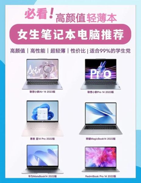 如何挑选高性价比的笔记本电脑_2024年值得买的轻薄本有哪些-第2张图片-俊逸知识馆 如何挑选高性价比的笔记本电脑_2024年值得买的轻薄本有哪些-第2张图片-俊逸知识馆