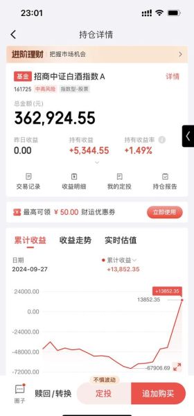 招商证券股票怎么样_招商证券股票值得买吗-第2张图片-俊逸知识馆
