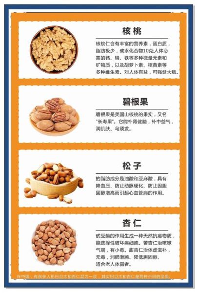 坚果哪个品牌好_每天吃多少坚果最健康-第2张图片-俊逸知识馆 坚果哪个品牌好_每天吃多少坚果最健康-第2张图片-俊逸知识馆