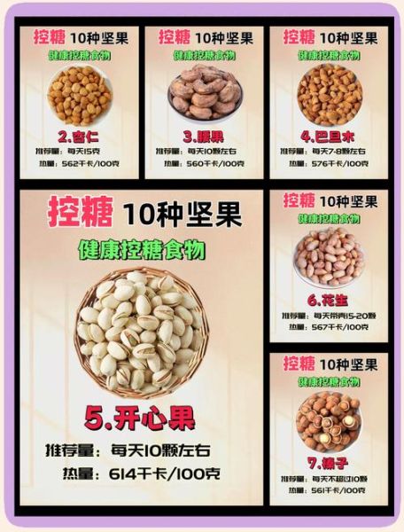 坚果哪个品牌好_每天吃多少坚果最健康-第1张图片-俊逸知识馆 坚果哪个品牌好_每天吃多少坚果最健康-第1张图片-俊逸知识馆