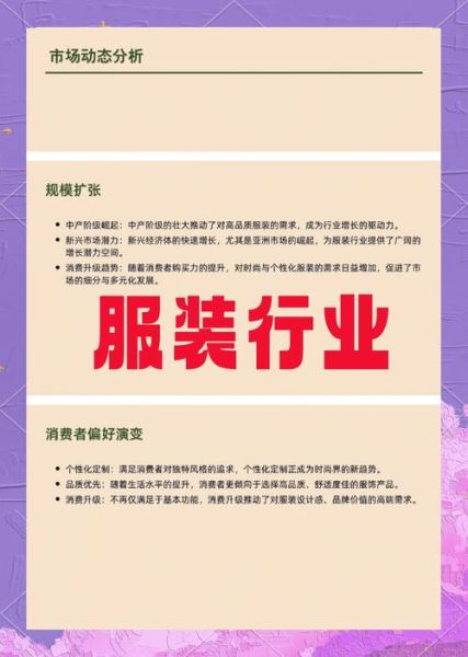 服装市场前景如何_2024服装行业赚钱吗-第2张图片-俊逸知识馆