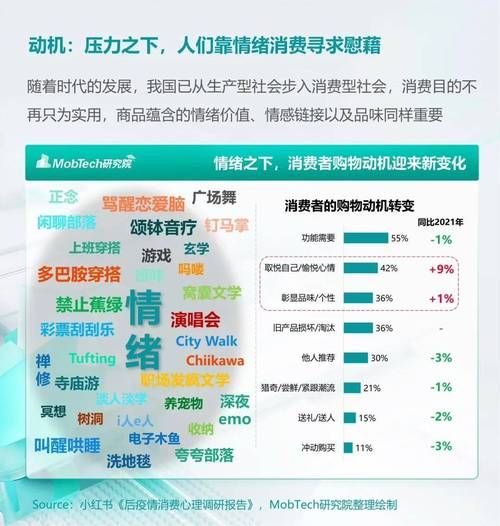 2024年消费市场趋势_如何抓住Z世代消费心理-第1张图片-俊逸知识馆 2024年消费市场趋势_如何抓住Z世代消费心理-第1张图片-俊逸知识馆