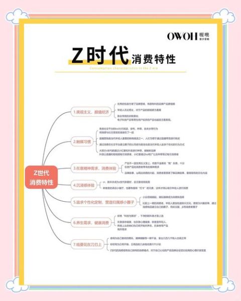 2024年消费市场趋势_如何抓住Z世代消费心理-第3张图片-俊逸知识馆 2024年消费市场趋势_如何抓住Z世代消费心理-第3张图片-俊逸知识馆