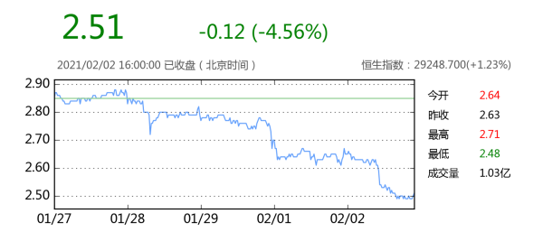 华能国际股票值得买吗_今日股价走势如何-第2张图片-俊逸知识馆