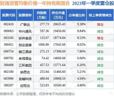龙蟠科技股票怎么样_龙蟠科技股票值得买吗-第1张图片-俊逸知识馆 龙蟠科技股票怎么样_龙蟠科技股票值得买吗-第1张图片-俊逸知识馆