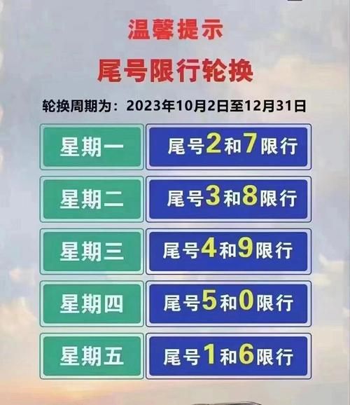 北京今天限号多少_限行尾号查询方法-第1张图片-俊逸知识馆 北京今天限号多少_限行尾号查询方法-第1张图片-俊逸知识馆