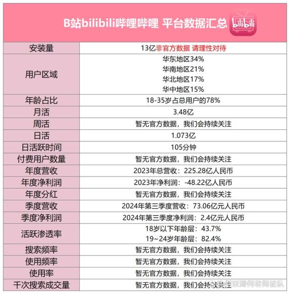 如何挑选靠谱的深圳SEO外包公司_深圳SEO外包价格一般是多少-第3张图片-俊逸知识馆