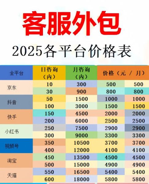 如何挑选靠谱的深圳SEO外包公司_深圳SEO外包价格一般是多少-第2张图片-俊逸知识馆