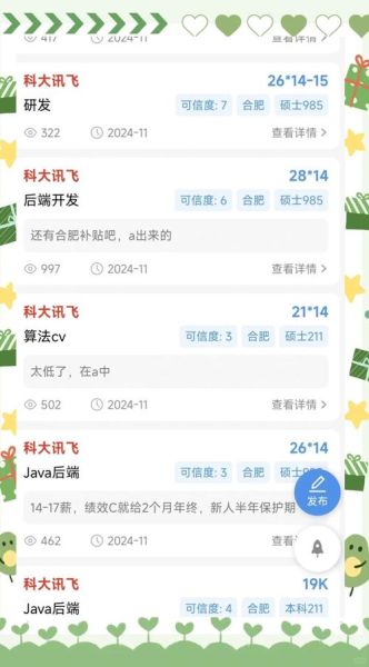 科大讯飞待遇怎么样_科大讯飞薪资水平-第1张图片-俊逸知识馆 科大讯飞待遇怎么样_科大讯飞薪资水平-第1张图片-俊逸知识馆