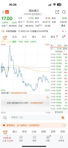 股票今天开盘吗_今天股市几点开始交易-第2张图片-俊逸知识馆 股票今天开盘吗_今天股市几点开始交易-第2张图片-俊逸知识馆