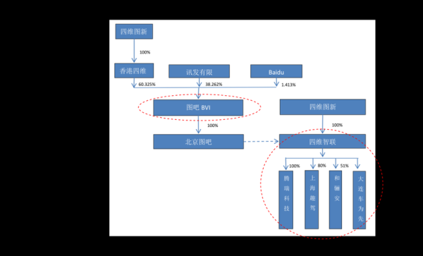 联发科股票值得买吗_联发科股价走势分析-第1张图片-俊逸知识馆