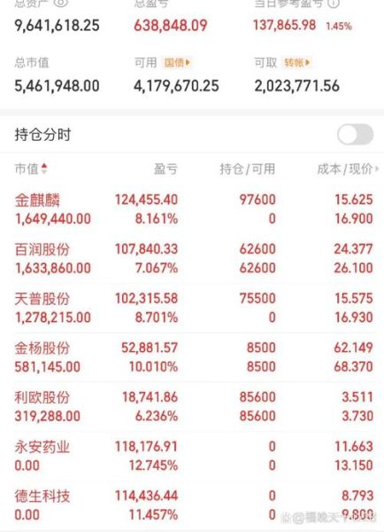 海量数据股票怎么样_值得长期持有吗-第2张图片-俊逸知识馆 海量数据股票怎么样_值得长期持有吗-第2张图片-俊逸知识馆