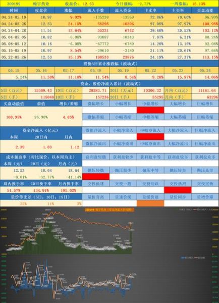 海量数据股票怎么样_值得长期持有吗-第1张图片-俊逸知识馆 海量数据股票怎么样_值得长期持有吗-第1张图片-俊逸知识馆