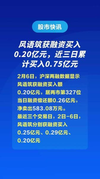 风语筑股票值得长期持有吗_风语筑股票未来走势如何-第3张图片-俊逸知识馆