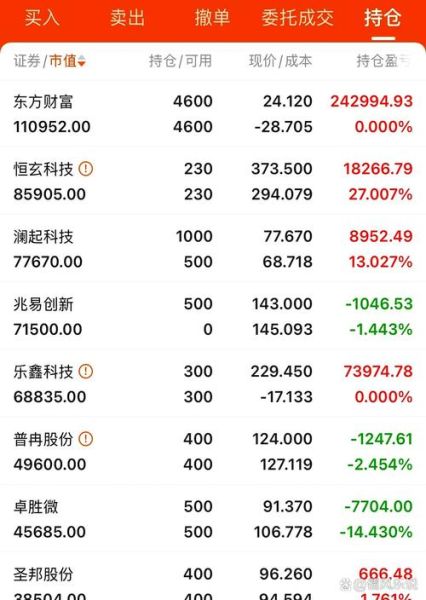 海量数据股票怎么样_值得长期持有吗-第3张图片-俊逸知识馆 海量数据股票怎么样_值得长期持有吗-第3张图片-俊逸知识馆