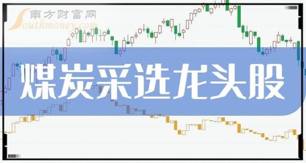 新材料股票龙头股有哪些_新材料股票龙头股怎么选-第2张图片-俊逸知识馆 新材料股票龙头股有哪些_新材料股票龙头股怎么选-第2张图片-俊逸知识馆