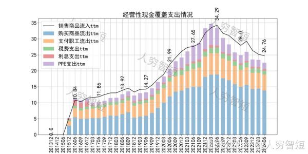 康德莱股票值得长期持有吗_康德莱股票未来走势如何-第2张图片-俊逸知识馆 康德莱股票值得长期持有吗_康德莱股票未来走势如何-第2张图片-俊逸知识馆