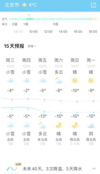 北京几点天黑_北京冬季几点天黑-第2张图片-俊逸知识馆