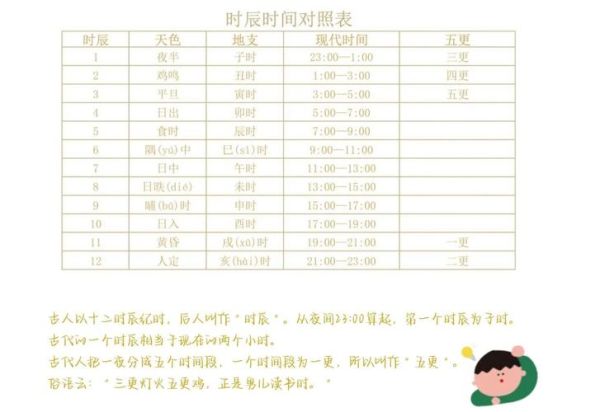 以色列时间现在是几点_北京时间如何换算-第2张图片-俊逸知识馆