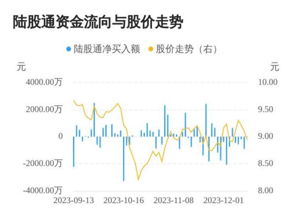 天通股份股票值得买吗_最新行情分析-第2张图片-俊逸知识馆