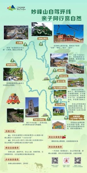 北京门头沟区有什么好玩的_门头沟自驾游路线推荐-第1张图片-俊逸知识馆