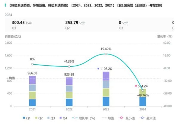 零售市场如何提升客流_零售市场最新趋势是什么-第3张图片-俊逸知识馆