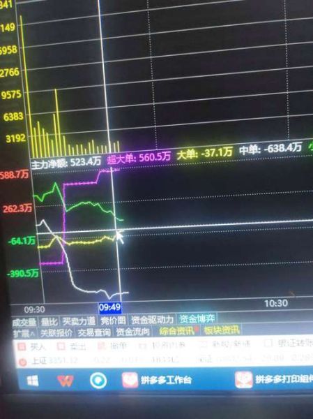 天威视讯股票值得买吗_天威视讯股票未来走势如何-第3张图片-俊逸知识馆