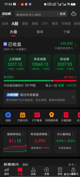 微电子股票值得投资吗_微电子股票未来走势如何-第2张图片-俊逸知识馆