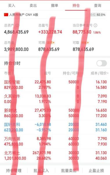 久其软件股票怎么样_值得长期持有吗-第3张图片-俊逸知识馆 久其软件股票怎么样_值得长期持有吗-第3张图片-俊逸知识馆