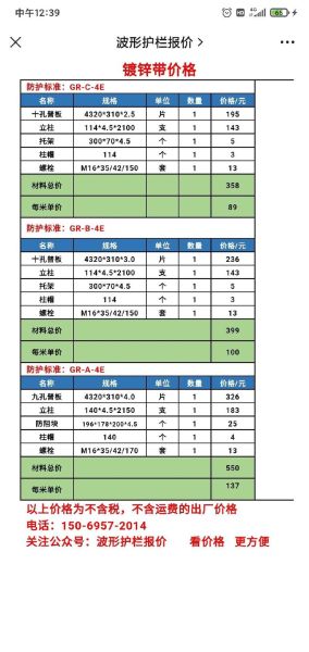 护栏多少钱一米_护栏怎么选-第2张图片-俊逸知识馆
