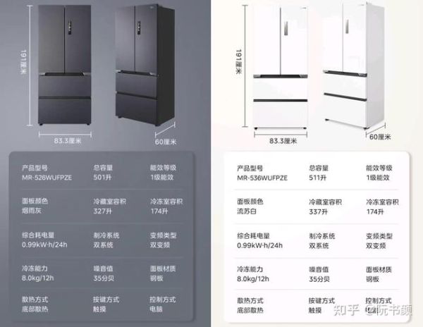 家用冰箱哪个牌子好_如何挑选省电冰箱-第1张图片-俊逸知识馆