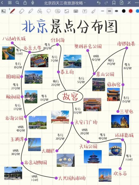 北京一日游攻略自由行_北京一日游最佳路线-第3张图片-俊逸知识馆