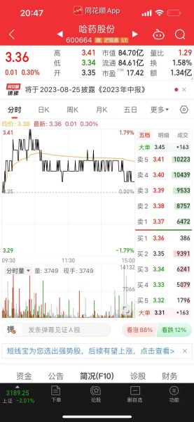 今日股票推荐_如何选每日一股-第2张图片-俊逸知识馆